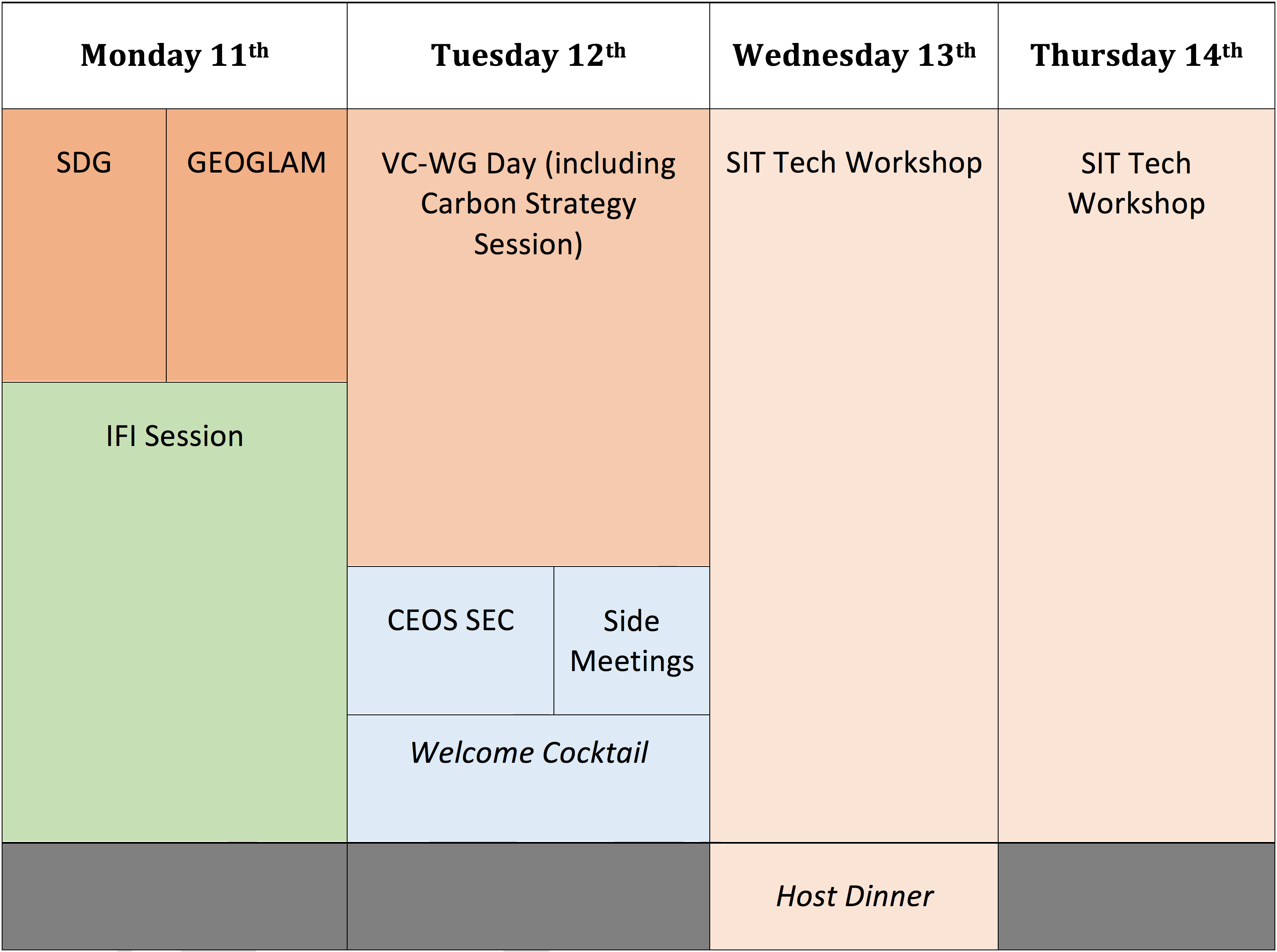 SIT TWS 2017 - Week at a Glance