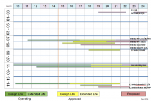 Fig1b